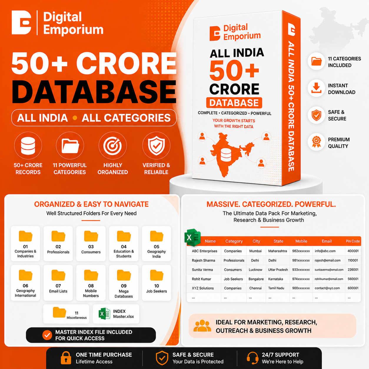 All India 50+ Crore Verified Business & Consumer Database preview 1
