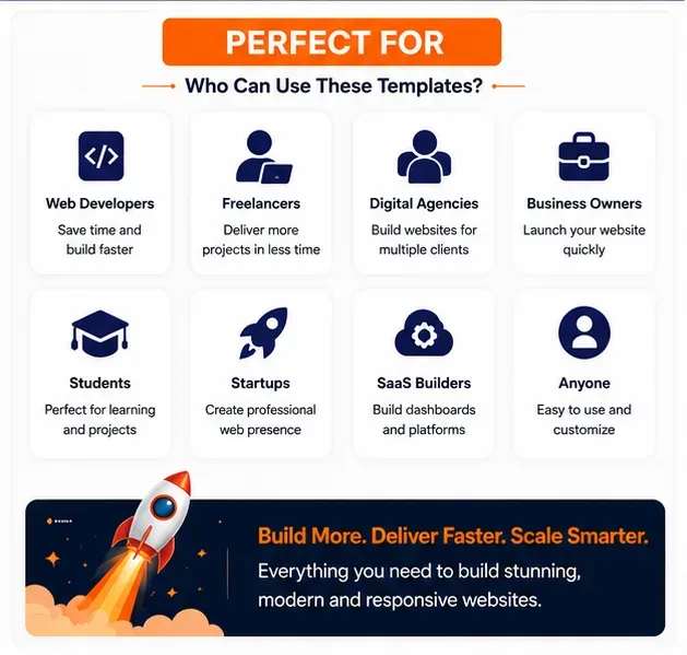 500+ Responsive Website Templates Bundle (All Categories) preview 4