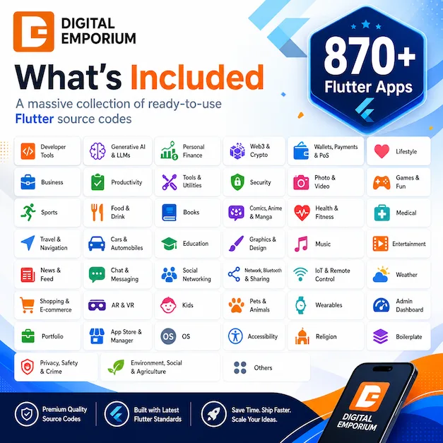870+ Flutter Mobile App Source Code Bundle preview 2