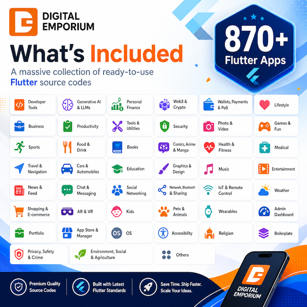 870+ Flutter Mobile App Source Code Bundle preview 2