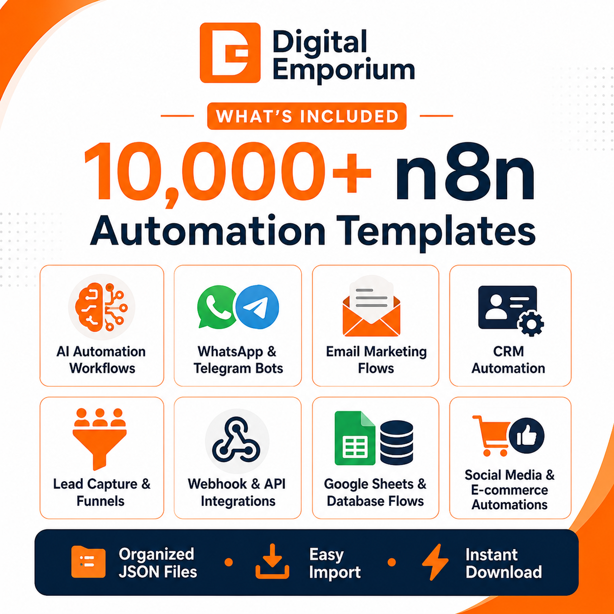 10,000+ n8n Automation Templates Mega Bundle preview 2
