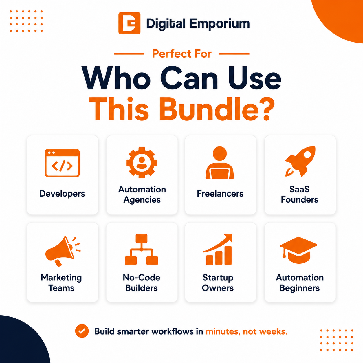 10,000+ n8n Automation Templates Mega Bundle preview 3
