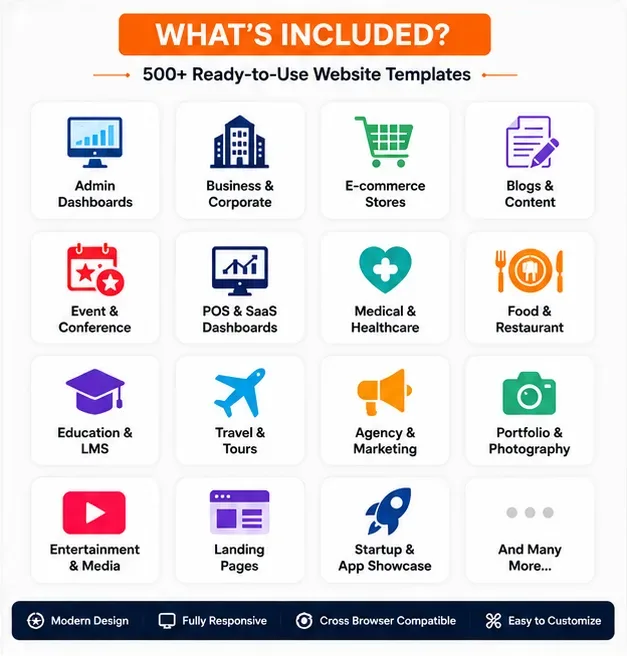 500+ Responsive Website Templates Bundle (All Categories) preview 3
