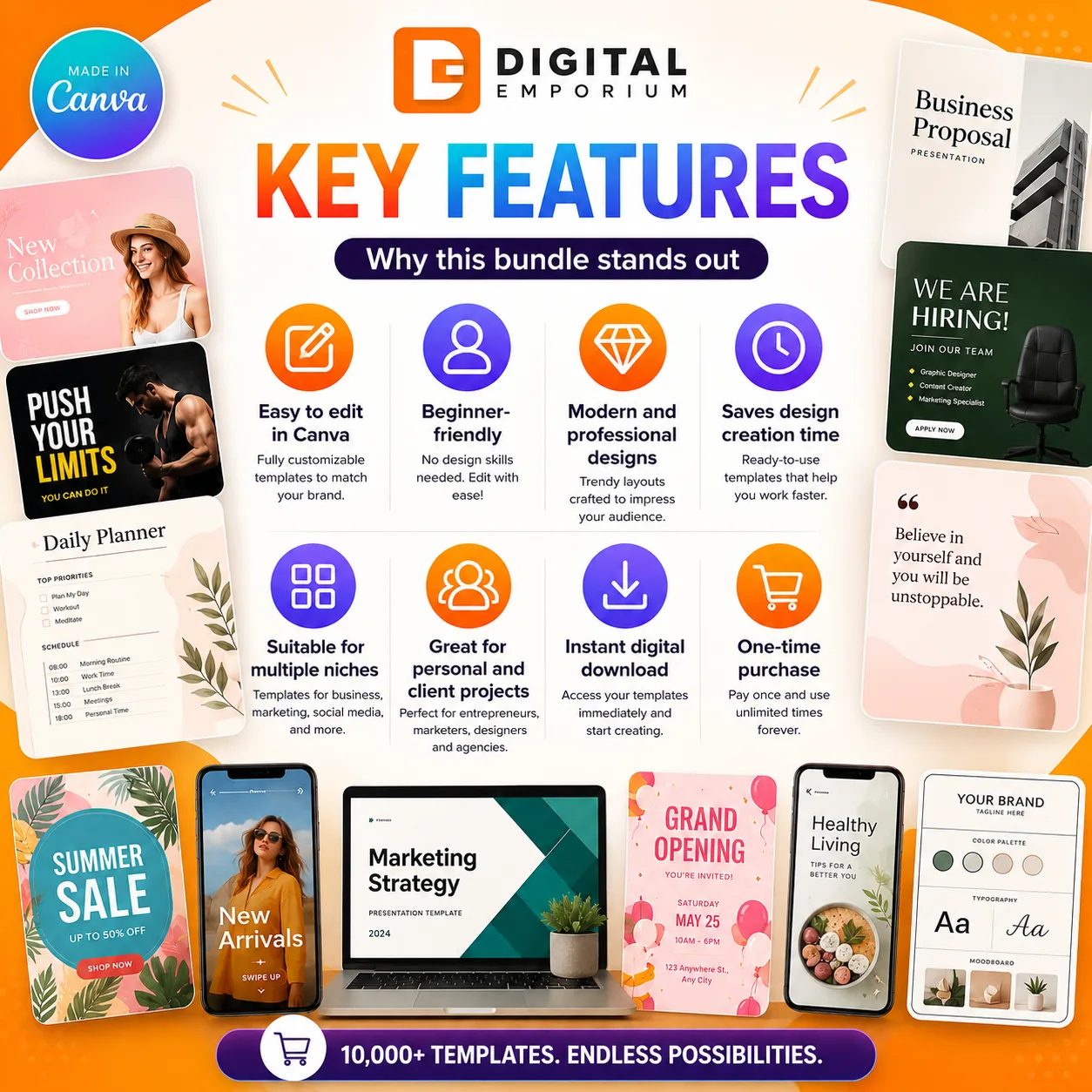 10000+ Canva Templates Bundle preview 2